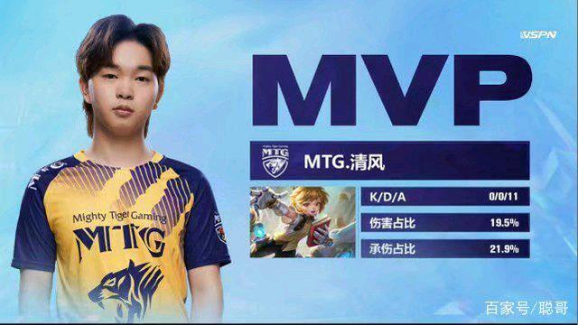 林高远的一 林高远的一