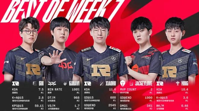 证明了这支 证明了这支