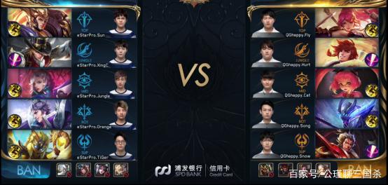 經濟領先